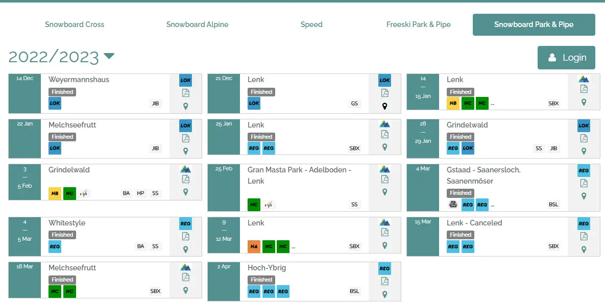 FEM – Sports Events Scoring System (SESS) screenshot