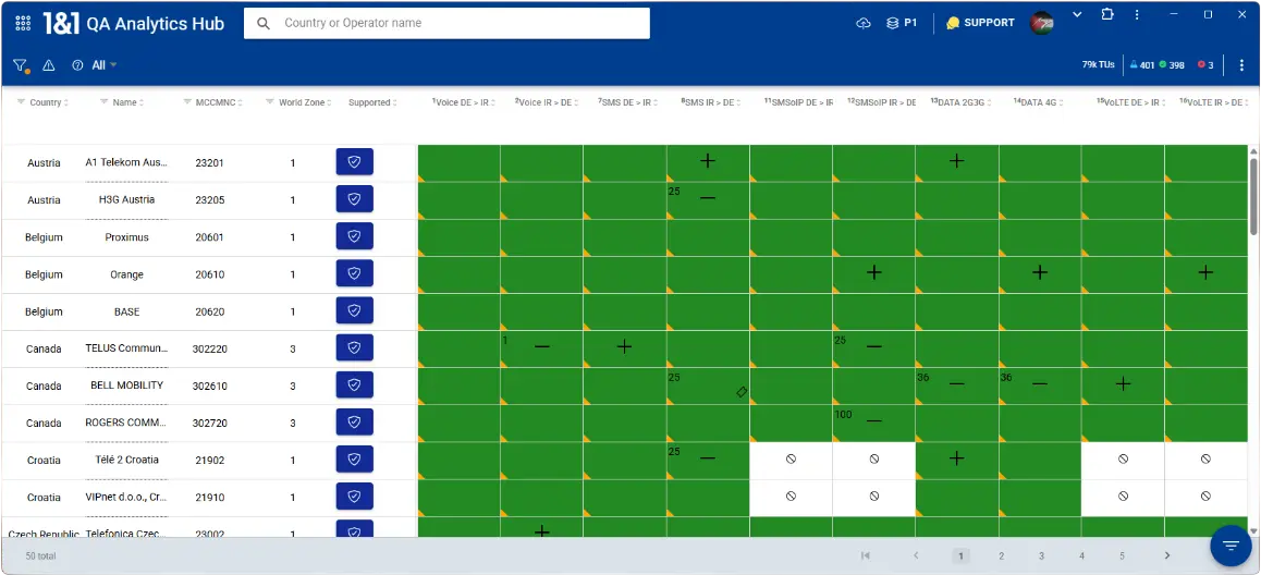 QTSD – Qosmotec Test & Service Diagnostics screenshot